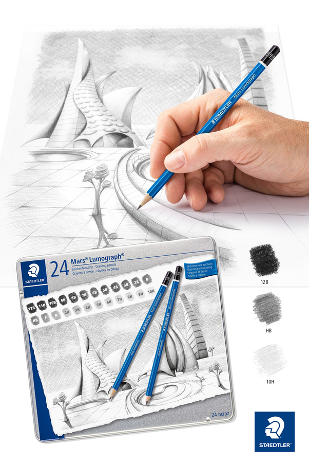 Staedtler grafietpotloden die nooit uit de mode raken
